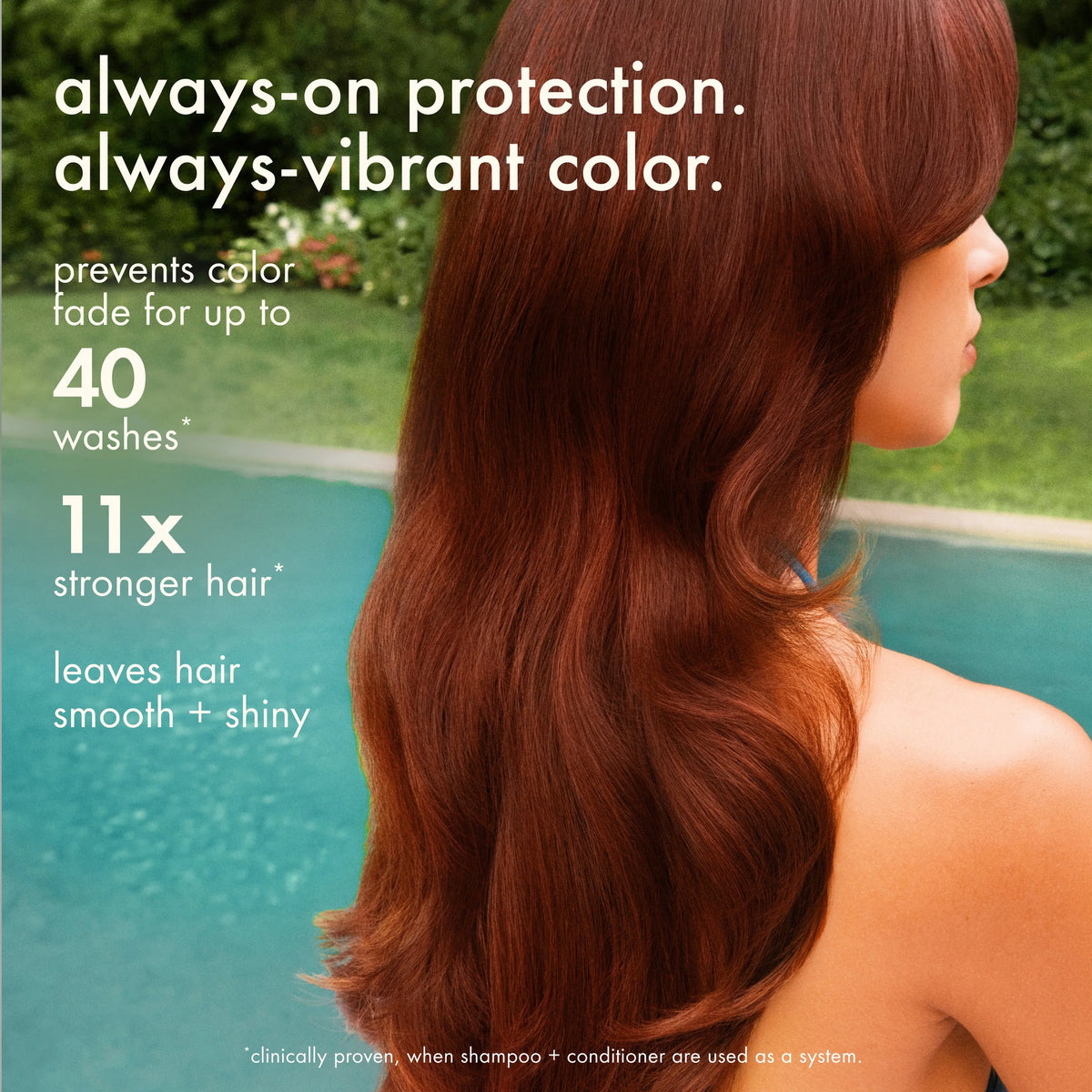 amika The Protector Colour Protect + Strengthen collection product detail