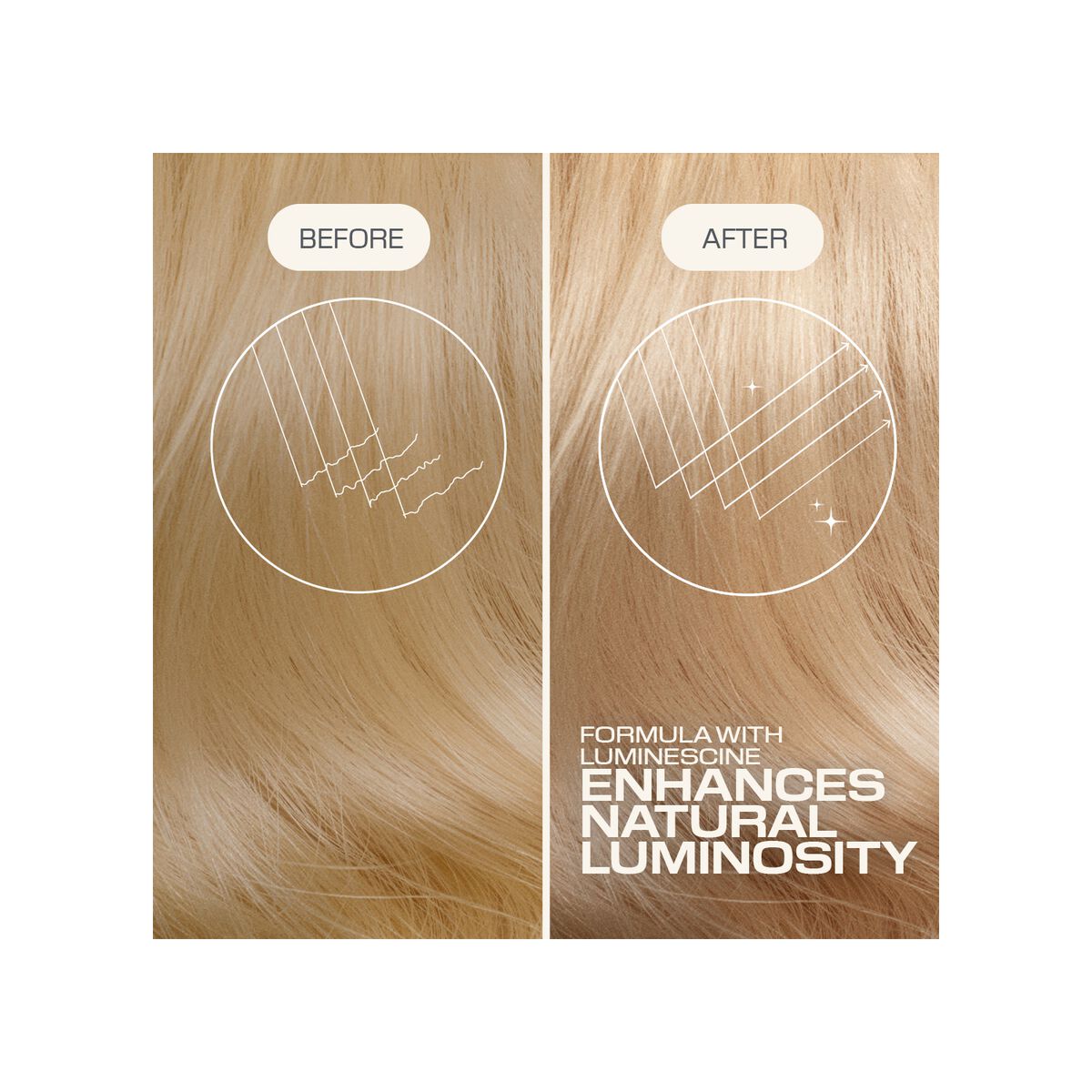 Goldwell Dualsenses Blondes & Highlights Anti-Yellow Shampoo product detail