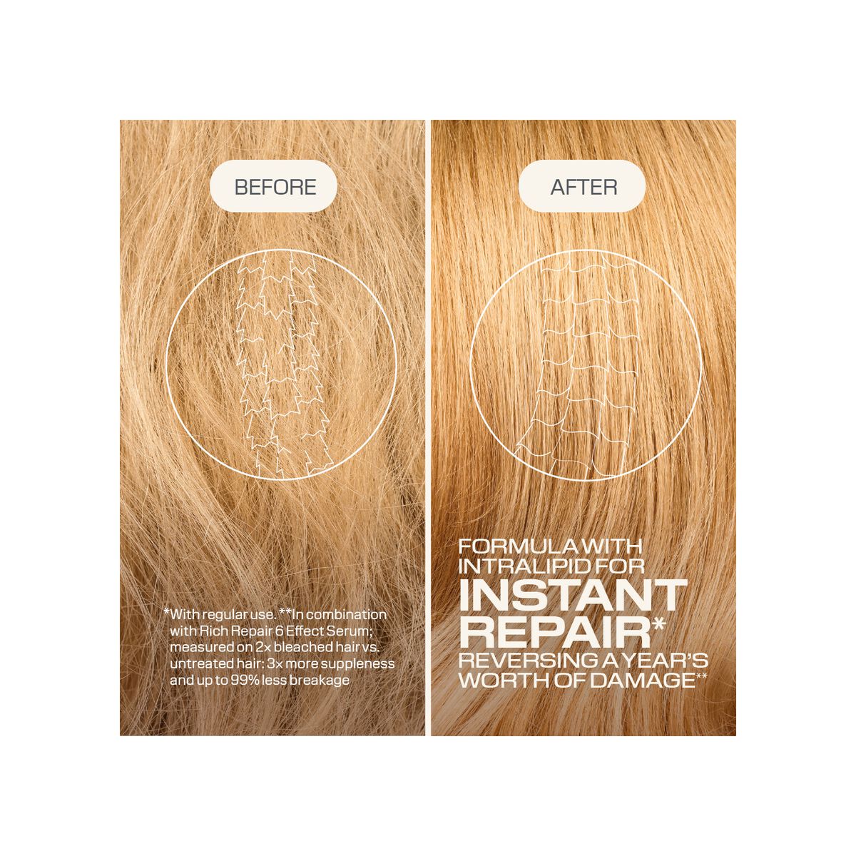Goldwell Dualsenses Rich Repair Restoring Conditioner product detail